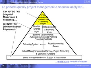 Global Business Services—Public Sector

To perform quality project management & financial analyses...
 CAN NOT DO THIS
 (Integrated                                  EVM,
 Measurement &                            Forecasting &
 Forecasting)…..                         Economic, Risk
                                          & Opportunity
 WITHOUT THIS                               Analysis
 (Minimum Essential                Baseline Status Collection
 Requirements)                     Change       & Reporting
                                    Mgmt          Admin
                                   Baseline Development &
                               Authorization/Resource Planning
                                    Procedures/Methods

                       Estimating System              Project Accounting
                                                           System

                      Critical Mass (Personnel) in Planning, Project Accounting
                                       & Estimating Functions
                       Senior Management Buy-In, Support & Subscription
                                                              …must build from the bottom
40                                                                                © 2012 IBM Corporation
 
