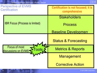 Global Business Services—Public Sector

Perspective of EVMS                                Certification is not focused; it is
Certification
                                                            comprehensive
                                                         Stakeholders
     IBR Focus (Process is limited)                         Process

                                                   Baseline Development

                                                   Status & Forecasting
     Focus of most
 discussions on EVMS              Tools              Metrics & Reports

                                                         Management

                                                      Corrective Action
 8                                                                         © 2012 IBM Corporation
 