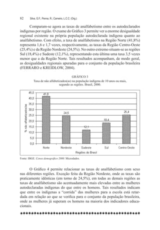 82	     Silva, G.F.; Penna, R.; Carneiro, L.C.C. (Org.)

      Comparam-se agora as taxas de analfabetismo entre os autodeclarados
indígenas por região. O exame do Gráfico 3 permite ver a enorme desigualdade
regional existente na própria população autodeclarada indígena quanto ao
analfabetismo. Com efeito, a taxa de analfabetismo na Região Norte (41,8%)
representa 1,6 e 1,7 vezes, respectivamente, as taxas da Região Centro-Oeste
(25,4%) e da Região Nordeste (24,5%). No outro extremo situam-se as regiões
Sul (18,4%) e Sudeste (12,1%), representando esta última uma taxa 3,5 vezes
menor que a da Região Norte. Tais resultados acompanham, de modo geral,
as desigualdades regionais apuradas para o conjunto da população brasileira
(FERRARO e KREIDLOW, 2004).

                                         Gráfico 3
           Taxa de não alfabetizados(as) na população indígena de 10 anos ou mais,
                               segundo as regiões. Brasil, 2000.




Fonte: IBGE. Censo demográfico 2000. Microdados.


      O Gráfico 4 permite relacionar as taxas de analfabetismo com sexo
nas diferentes regiões. Exceção feita da Região Nordeste, onde as taxas são
praticamente idênticas (em torno de 24,5%), em todas as demais regiões as
taxas de analfabetismo são acentuadamente mais elevadas entre as mulheres
autodeclaradas indígenas do que entre os homens. Tais resultados indicam
que entre os indígenas a “corrida” das mulheres para a escola está retar-
dada em relação ao que se verifica para o conjunto da população brasileira,
onde as mulheres já superam os homens na maioria dos indicadores educa-
cionais.
 