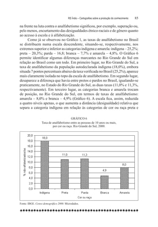 RS Índio – Cartografias sobre a produção do conhecimento	   85

na frente na luta contra o analfabetismo significou, por exemplo, superação ou,
pelo menos, encurtamento das desigualdades étnico-raciais e de gênero quanto
ao acesso à escola e à alfabetização.
      Como já se observou no Gráfico 1, as taxas de analfabetismo no Brasil
se distribuem numa escala descendente, situando-se, respectivamente, nos
extremos superior e inferior as categorias indígena e amarela: indígena – 25,2%;
preta – 20,3%; parda – 16,8; branca – 7,7% e amarela – 4,8%. O Gráfico 6
permite identificar algumas diferenças marcantes no Rio Grande do Sul em
relação ao Brasil como um todo. Em primeiro lugar, no Rio Grande do Sul, a
taxa de analfabetismo da população autodeclarada indígena (18,0%), embora
situada 7 pontos percentuais abaixo da taxa verificada no Brasil (25,2%), aparece
mais claramente isolada no topo da escala de analfabetismo. Em segundo lugar,
desaparece a diferença que havia entre pretos e pardos no Brasil, igualando-se
praticamente, no Estado do Rio Grande do Sul, as duas taxas (11,0% e 11,3%,
respectivamente). Em terceiro lugar, as categorias branca e amarela trocam
de posição, no Rio Grande do Sul, em termos de taxas de analfabetismo:
amarela – 8,0% e branca – 4,9% (Gráfico 6). A escala fica, assim, reduzida
a quatro níveis apenas, o que aumenta a distância (desigualdade) relativa que
separa a categoria indígena em relação às categorias de cor ou raça preta e

                                       Gráfico 6
                 Taxa de analfabetismo entre as pessoas de 10 anos ou mais,
                         por cor ou raça. Rio Grande do Sul, 2000.




Fonte: IBGE. Censo demográfico 2000. Microdados.
 
