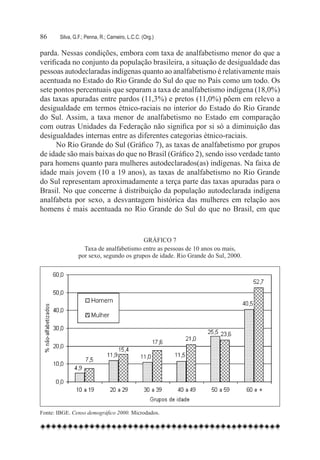 86	     Silva, G.F.; Penna, R.; Carneiro, L.C.C. (Org.)

parda. Nessas condições, embora com taxa de analfabetismo menor do que a
verificada no conjunto da população brasileira, a situação de desigualdade das
pessoas autodeclaradas indígenas quanto ao analfabetismo é relativamente mais
acentuada no Estado do Rio Grande do Sul do que no País como um todo. Os
sete pontos percentuais que separam a taxa de analfabetismo indígena (18,0%)
das taxas apuradas entre pardos (11,3%) e pretos (11,0%) põem em relevo a
desigualdade em termos étnico-raciais no interior do Estado do Rio Grande
do Sul. Assim, a taxa menor de analfabetismo no Estado em comparação
com outras Unidades da Federação não significa por si só a diminuição das
desigualdades internas entre as diferentes categorias étnico-raciais.
      No Rio Grande do Sul (Gráfico 7), as taxas de analfabetismo por grupos
de idade são mais baixas do que no Brasil (Gráfico 2), sendo isso verdade tanto
para homens quanto para mulheres autodeclarados(as) indígenas. Na faixa de
idade mais jovem (10 a 19 anos), as taxas de analfabetismo no Rio Grande
do Sul representam aproximadamente a terça parte das taxas apuradas para o
Brasil. No que concerne à distribuição da população autodeclarada indígena
analfabeta por sexo, a desvantagem histórica das mulheres em relação aos
homens é mais acentuada no Rio Grande do Sul do que no Brasil, em que


                                          Gráfico 7
                   Taxa de analfabetismo entre as pessoas de 10 anos ou mais,
                 por sexo, segundo os grupos de idade. Rio Grande do Sul, 2000.




Fonte: IBGE. Censo demográfico 2000. Microdados.
 