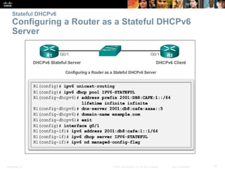 Stateful DHCPv6 
Configuring a Router as a Stateful DHCPv6 
Server 
Presentation_ID © 2008 Cisco Systems, Inc. All rights ...