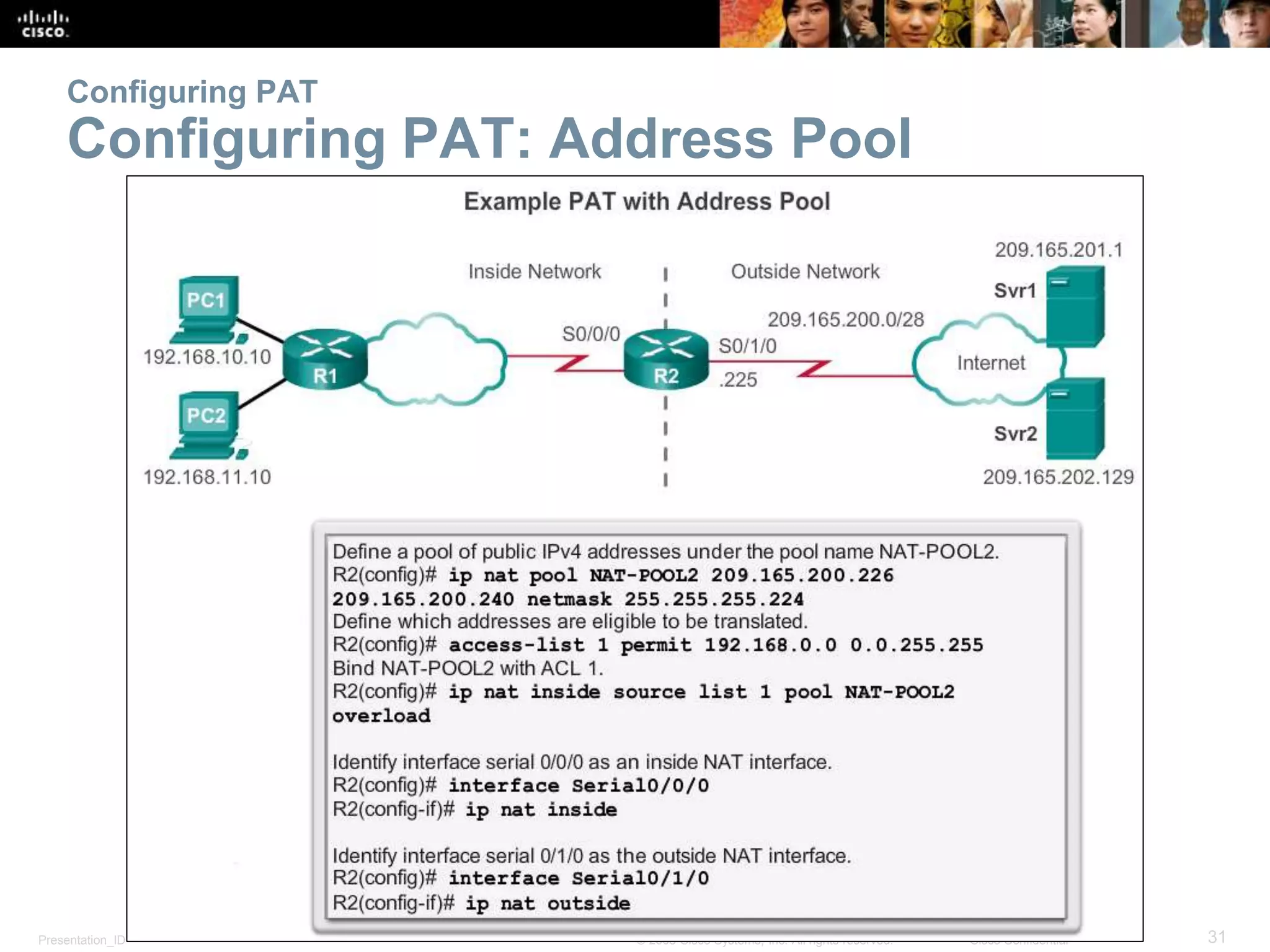Presentation_ID 31© 2008 Cisco Systems, Inc. All rights reserved. Cisco Confidential
Configuring PAT
Configuring PAT: Address Pool
 