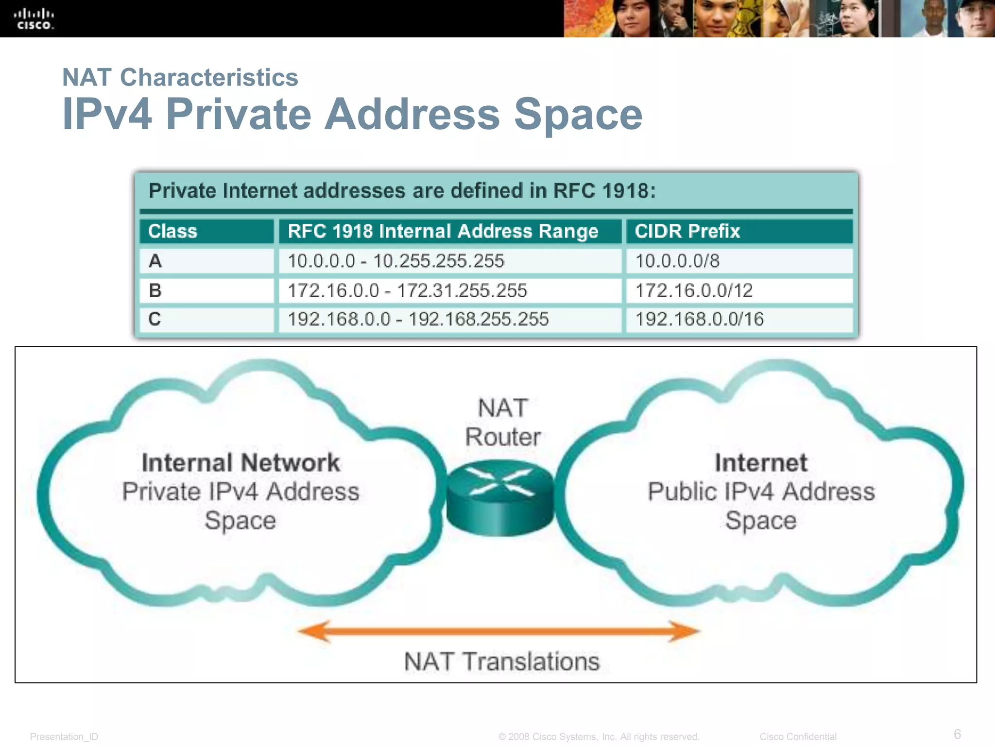 Presentation_ID 6© 2008 Cisco Systems, Inc. All rights reserved. Cisco Confidential
NAT Characteristics
IPv4 Private Address Space
 
