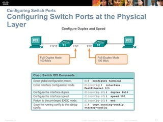 Configuring Switch Ports 
Configuring Switch Ports at the Physical 
Layer 
Presentation_ID © 2008 Cisco Systems, Inc. All rights reserved. Cisco Confidential 13 
 