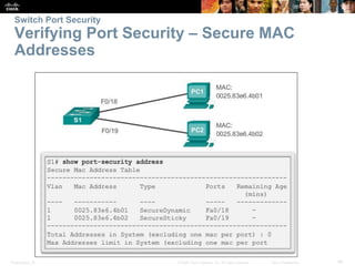 Switch Port Security 
Verifying Port Security – Secure MAC 
Addresses 
Presentation_ID © 2008 Cisco Systems, Inc. All rights reserved. Cisco Confidential 46 
 