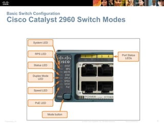 Basic Switch Configuration 
Cisco Catalyst 2960 Switch Modes 
Presentation_ID © 2008 Cisco Systems, Inc. All rights reserved. Cisco Confidential 8 
 