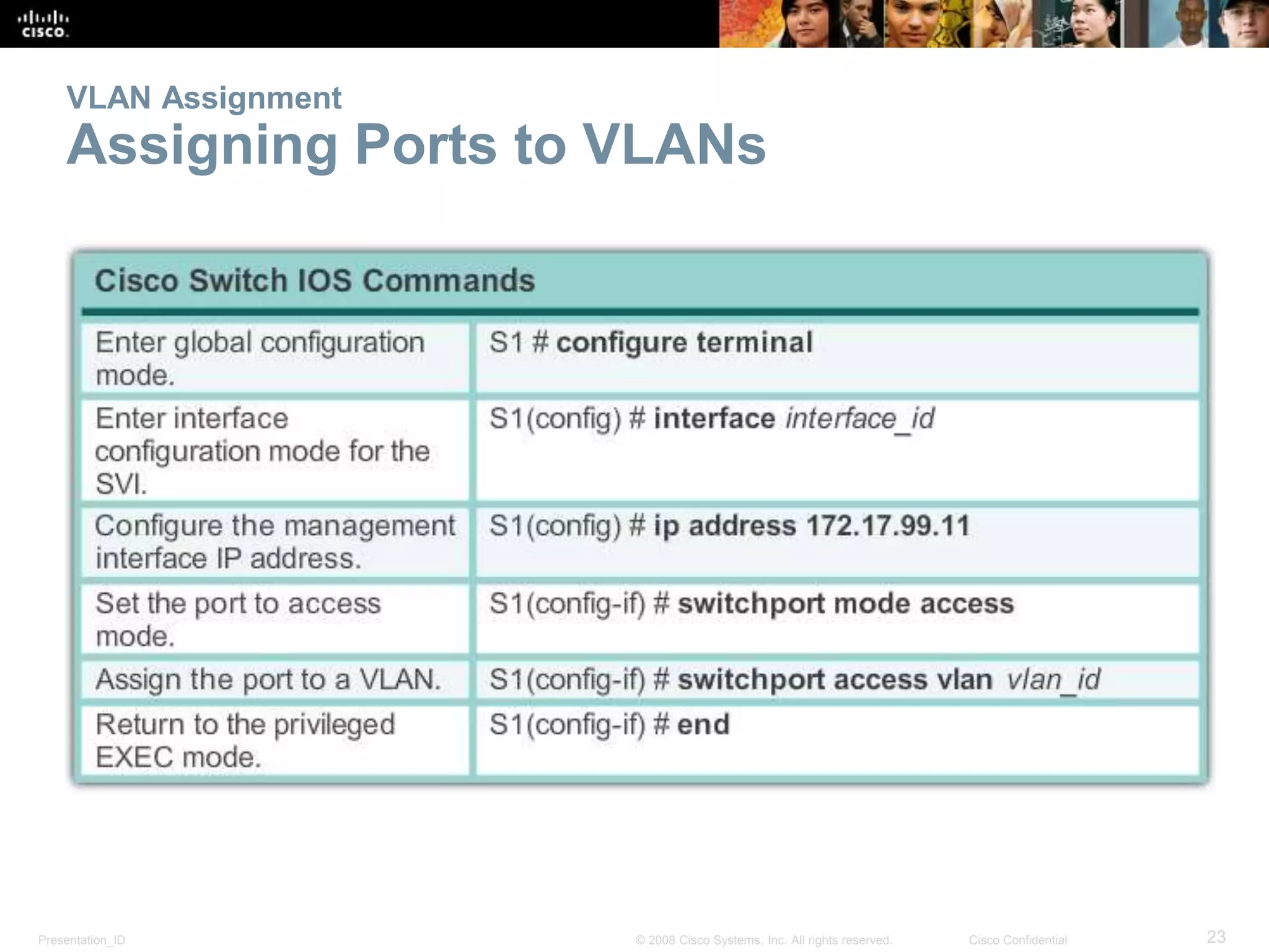 VLAN Assignment 
Assigning Ports to VLANs 
Presentation_ID © 2008 Cisco Systems, Inc. All rights reserved. Cisco Confidential 23 
 