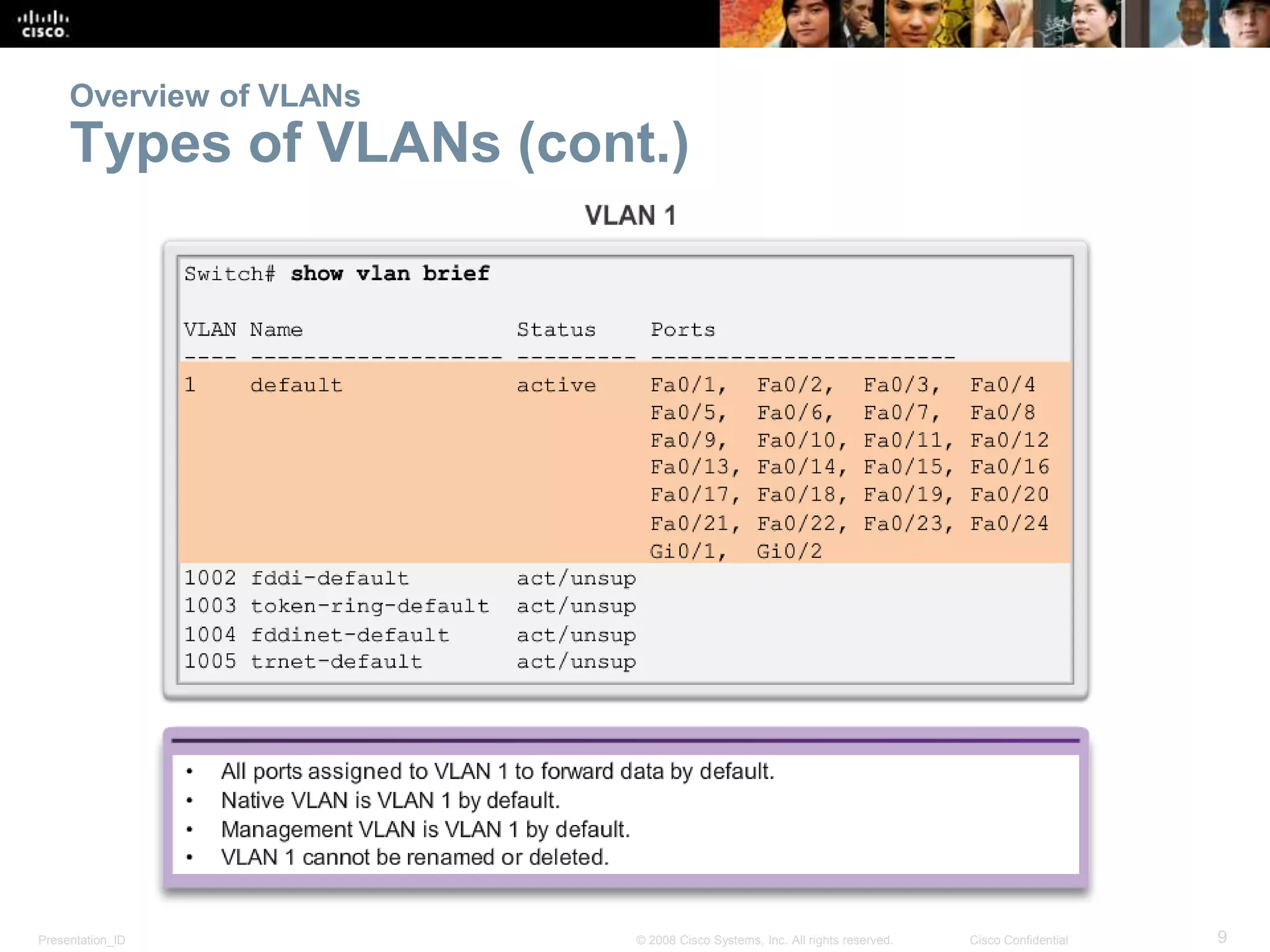 Overview of VLANs 
Types of VLANs (cont.) 
Presentation_ID © 2008 Cisco Systems, Inc. All rights reserved. Cisco Confidential 9 
 