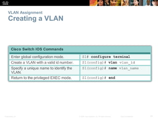 VLAN Assignment 
Creating a VLAN 
Presentation_ID © 2008 Cisco Systems, Inc. All rights reserved. Cisco Confidential 22 
 