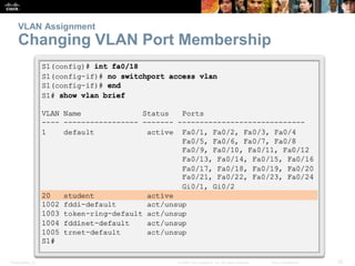 VLAN Assignment 
Changing VLAN Port Membership 
Presentation_ID © 2008 Cisco Systems, Inc. All rights reserved. Cisco Confidential 25 
 