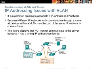 Troubleshooting VLANs and Trunks 
IP Addressing Issues with VLAN 
 It is a common practice to associate a VLAN with an IP network. 
 Because different IP networks only communicate through a router, 
all devices within a VLAN must be part of the same IP network to 
communicate. 
 The figure displays that PC1 cannot communicate to the server 
because it has a wrong IP address configured. 
Presentation_ID © 2008 Cisco Systems, Inc. All rights reserved. Cisco Confidential 36 
 