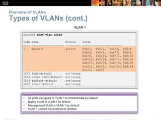 Overview of VLANs 
Types of VLANs (cont.) 
Presentation_ID © 2008 Cisco Systems, Inc. All rights reserved. Cisco Confidential 9 
 