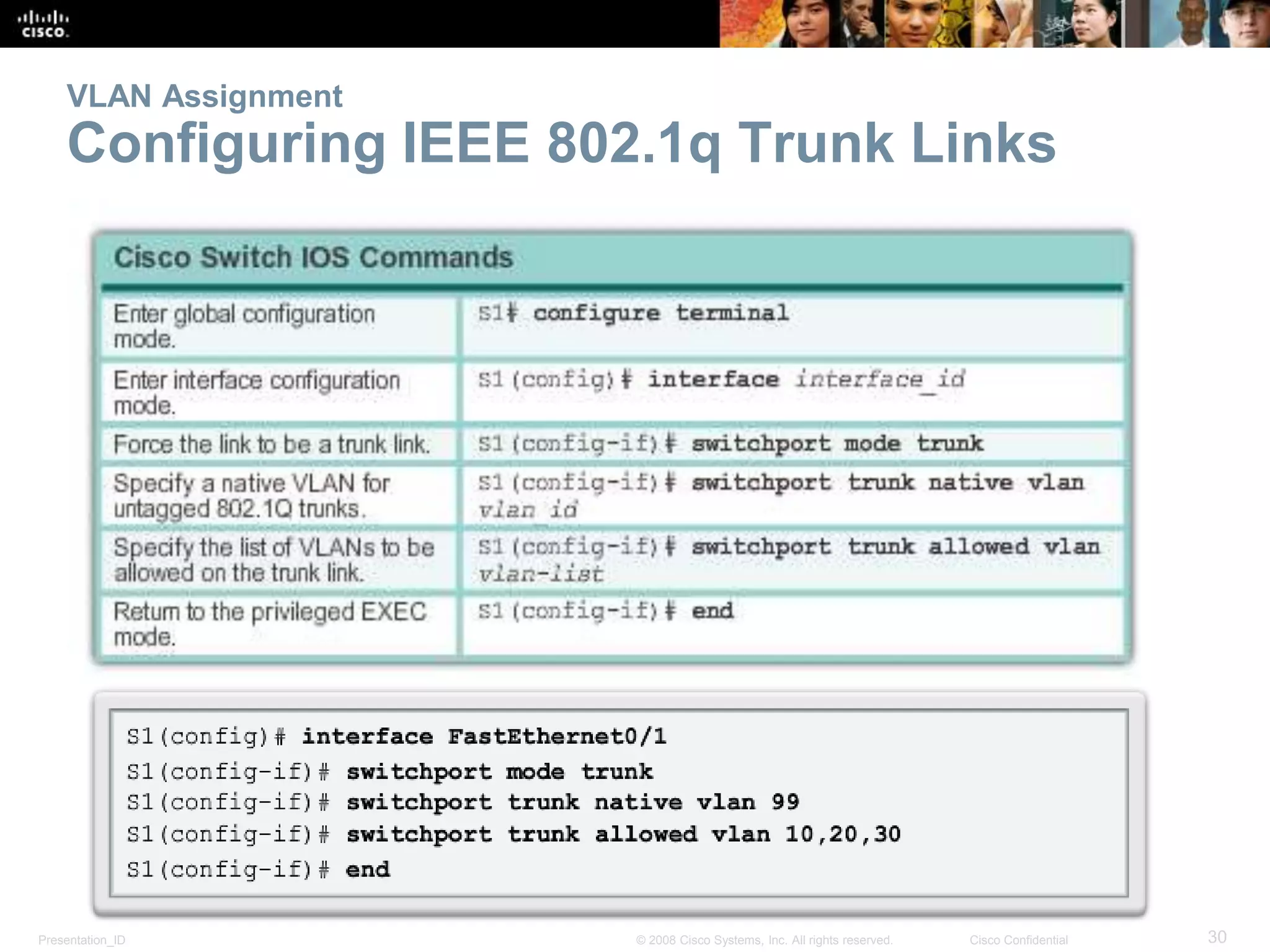 Presentation_ID 30© 2008 Cisco Systems, Inc. All rights reserved. Cisco Confidential
VLAN Assignment
Configuring IEEE 802.1q Trunk Links
 
