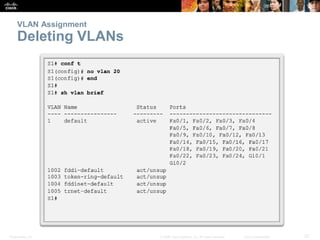 Presentation_ID 27© 2008 Cisco Systems, Inc. All rights reserved. Cisco Confidential
VLAN Assignment
Deleting VLANs
 