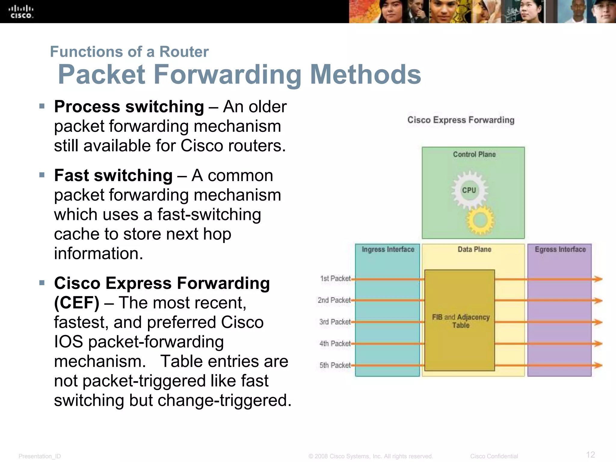 Presentation_ID 12© 2008 Cisco Systems, Inc. All rights reserved. Cisco Confidential
 Process switching – An older
packet forwarding mechanism
still available for Cisco routers.
 Fast switching – A common
packet forwarding mechanism
which uses a fast-switching
cache to store next hop
information.
 Cisco Express Forwarding
(CEF) – The most recent,
fastest, and preferred Cisco
IOS packet-forwarding
mechanism. Table entries are
not packet-triggered like fast
switching but change-triggered.
Functions of a Router
Packet Forwarding Methods
 