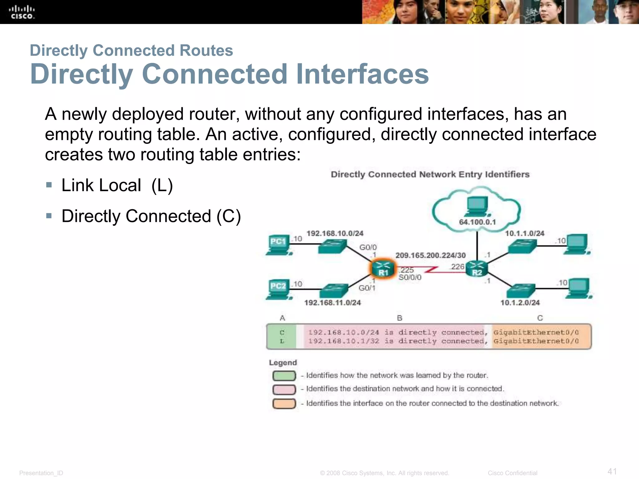 Presentation_ID 41© 2008 Cisco Systems, Inc. All rights reserved. Cisco Confidential
Directly Connected Routes
Directly Connected Interfaces
A newly deployed router, without any configured interfaces, has an
empty routing table. An active, configured, directly connected interface
creates two routing table entries:
 Link Local (L)
 Directly Connected (C)
 