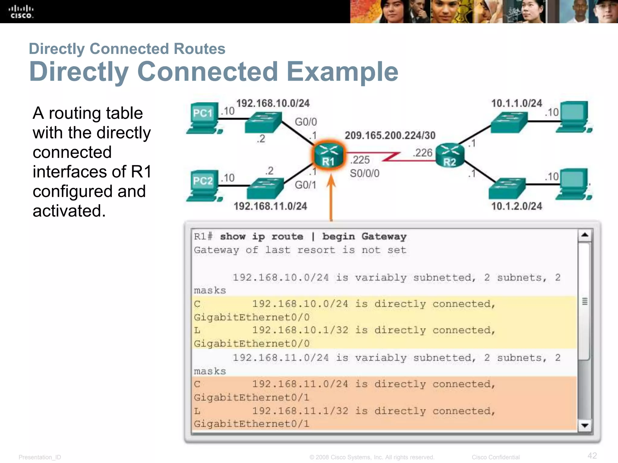 Presentation_ID 42© 2008 Cisco Systems, Inc. All rights reserved. Cisco Confidential
Directly Connected Routes
Directly Connected Example
A routing table
with the directly
connected
interfaces of R1
configured and
activated.
 