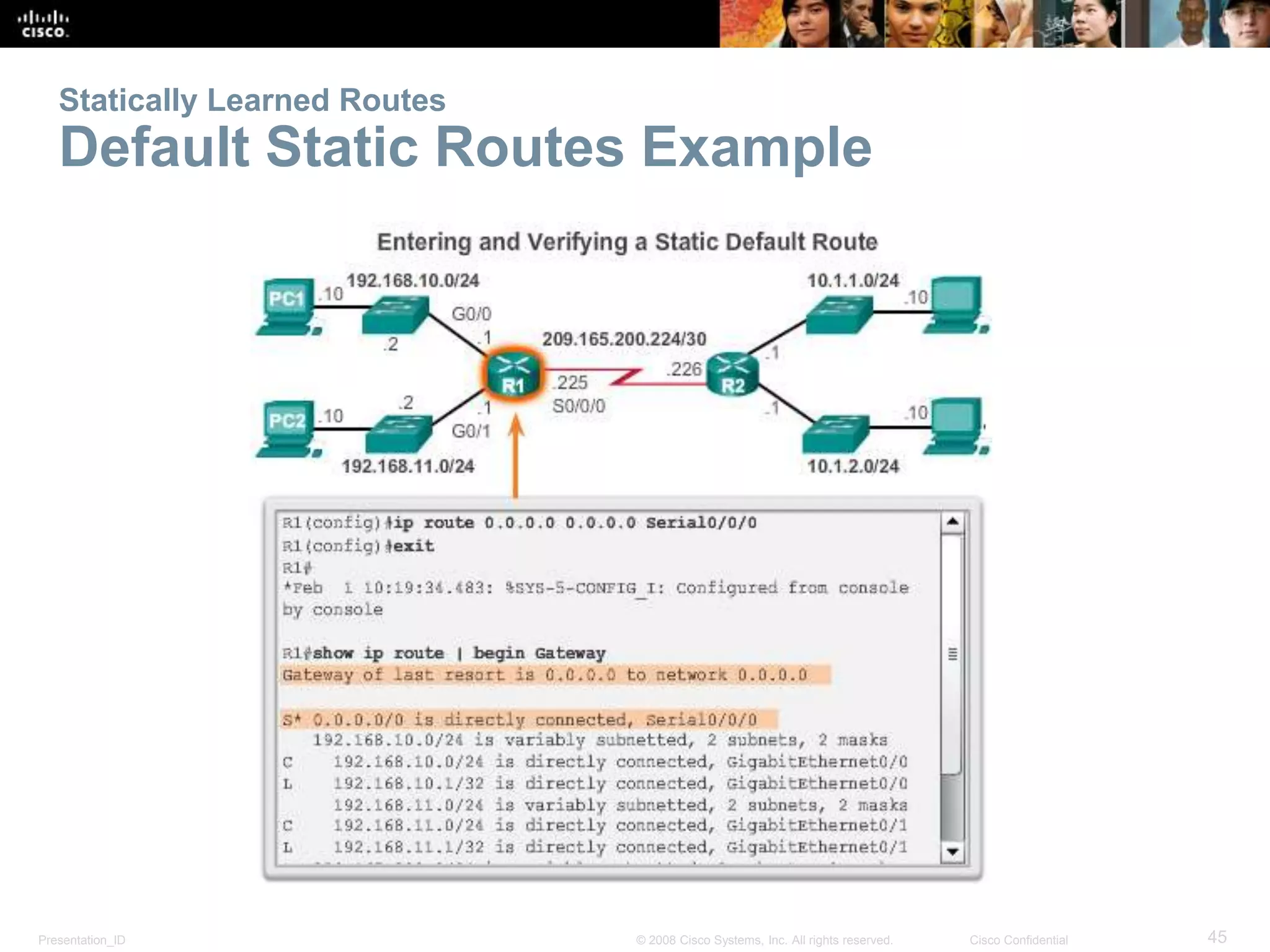 Presentation_ID 45© 2008 Cisco Systems, Inc. All rights reserved. Cisco Confidential
Statically Learned Routes
Default Static Routes Example
 