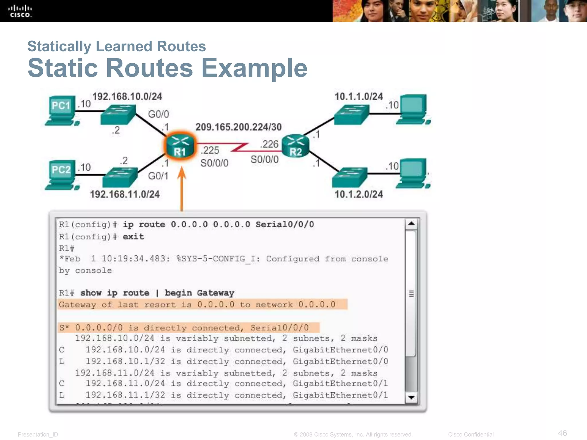 Presentation_ID 46© 2008 Cisco Systems, Inc. All rights reserved. Cisco Confidential
Statically Learned Routes
Static Routes Example
 