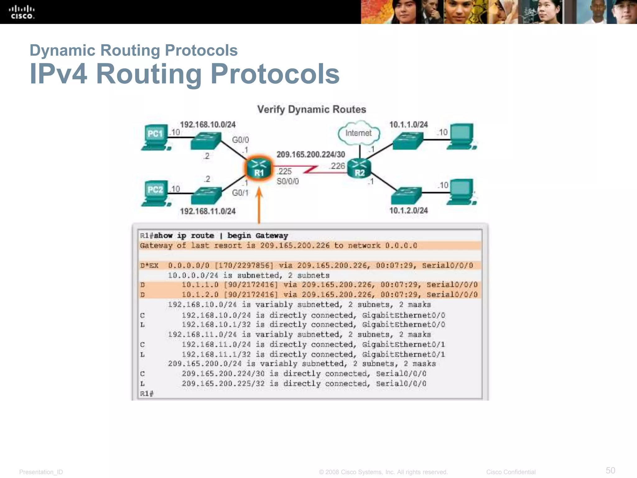 Presentation_ID 50© 2008 Cisco Systems, Inc. All rights reserved. Cisco Confidential
Dynamic Routing Protocols
IPv4 Routing Protocols
 