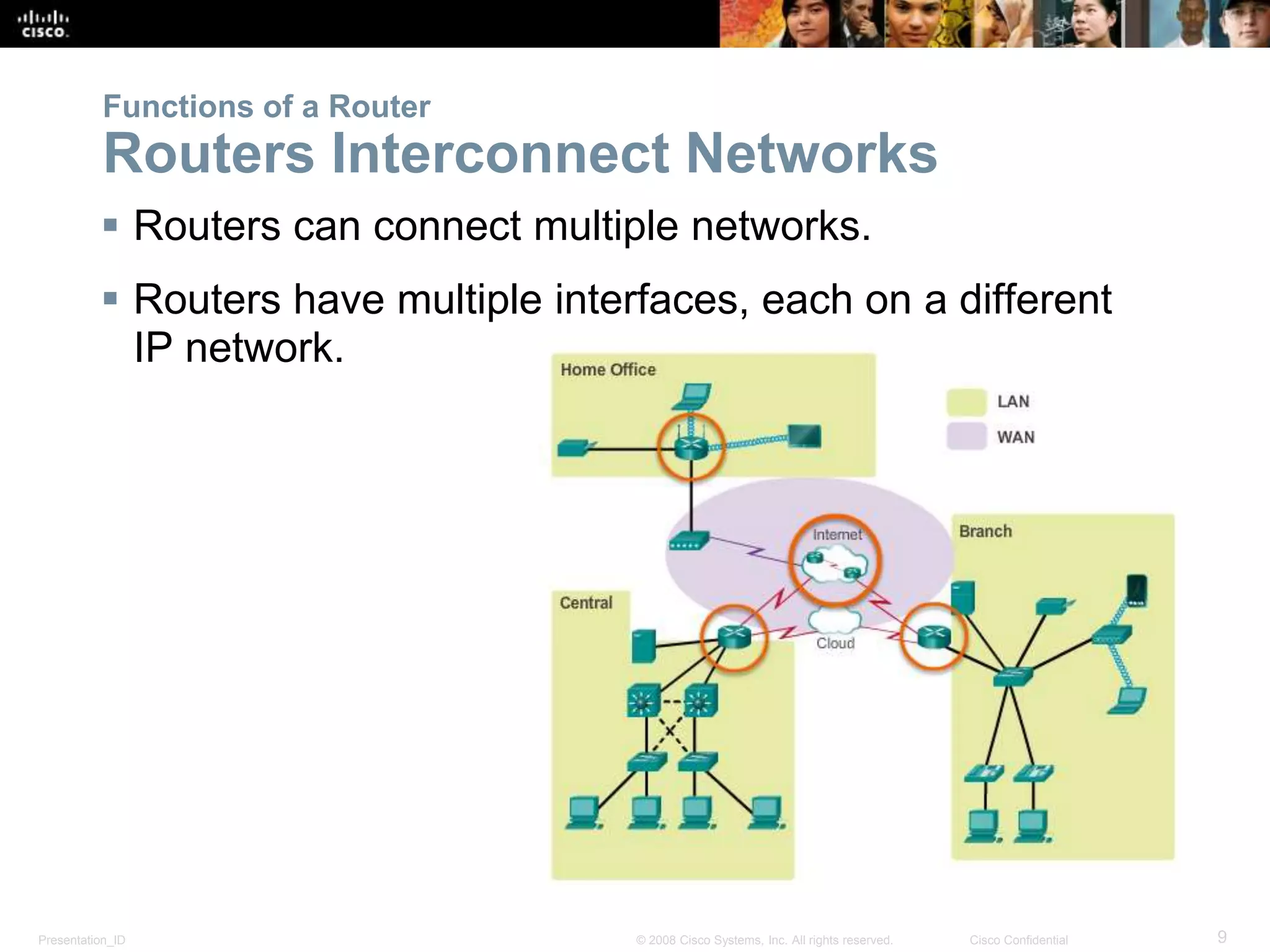 Presentation_ID 9© 2008 Cisco Systems, Inc. All rights reserved. Cisco Confidential
 Routers can connect multiple networks.
 Routers have multiple interfaces, each on a different
IP network.
Functions of a Router
Routers Interconnect Networks
 