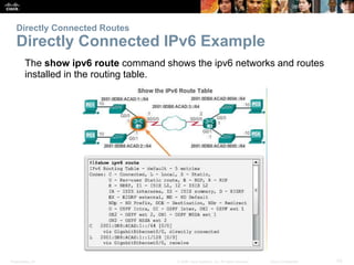 Presentation_ID 43© 2008 Cisco Systems, Inc. All rights reserved. Cisco Confidential
Directly Connected Routes
Directly Co...