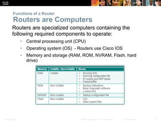 Presentation_ID 7© 2008 Cisco Systems, Inc. All rights reserved. Cisco Confidential
Routers are specialized computers cont...