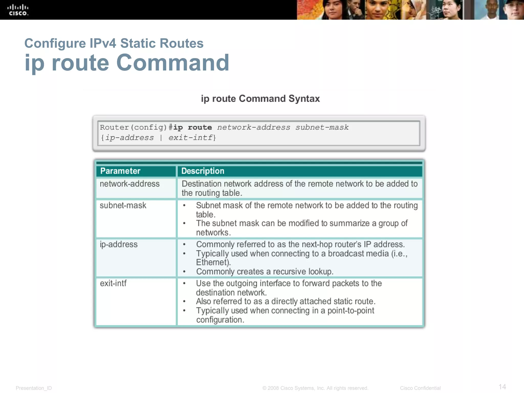Configure IPv4 Static Routes 
ip route Command 
Presentation_ID © 2008 Cisco Systems, Inc. All rights reserved. Cisco Confidential 14 
 