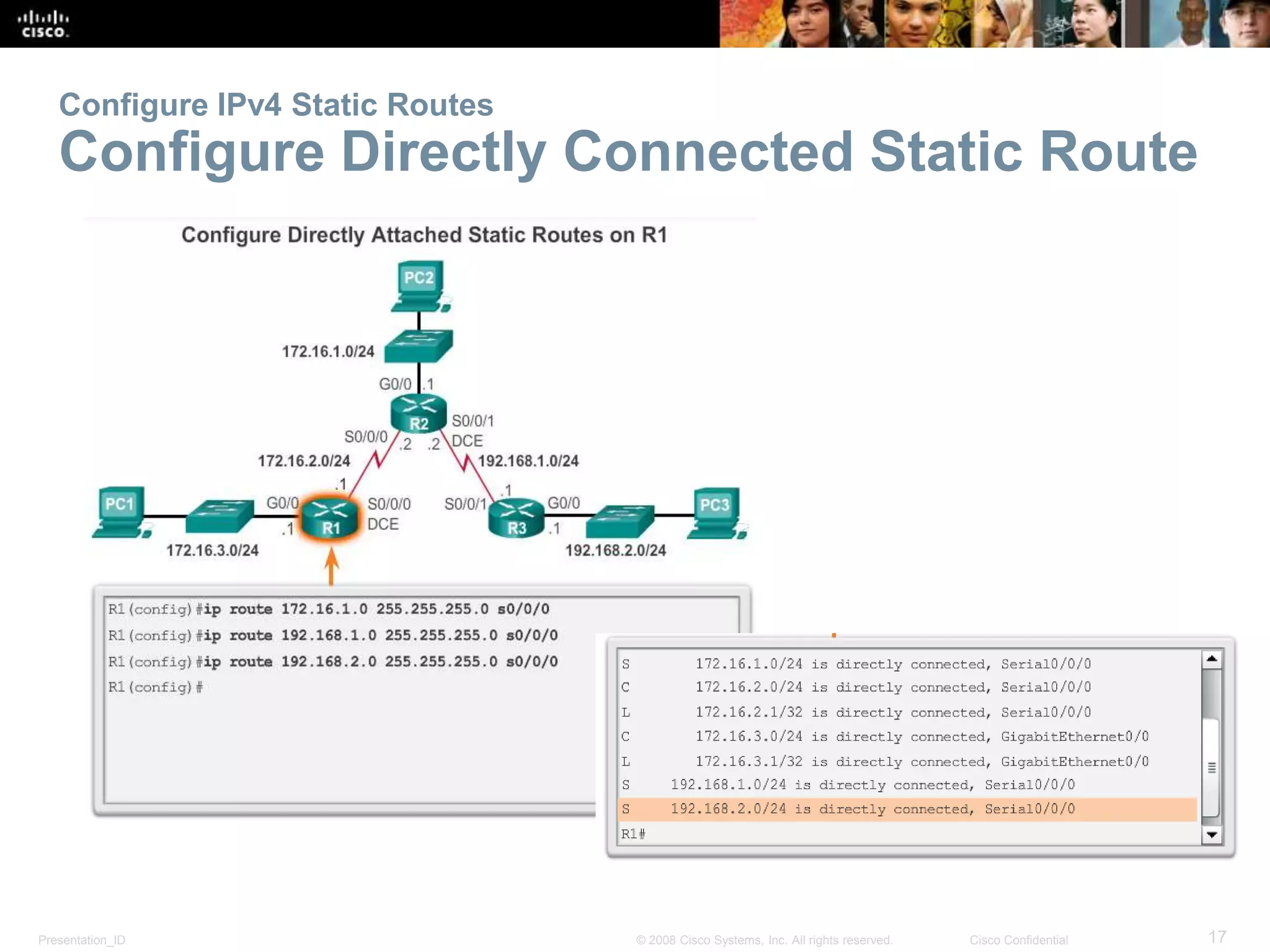 Configure IPv4 Static Routes 
Configure Directly Connected Static Route 
Presentation_ID © 2008 Cisco Systems, Inc. All rights reserved. Cisco Confidential 17 
 