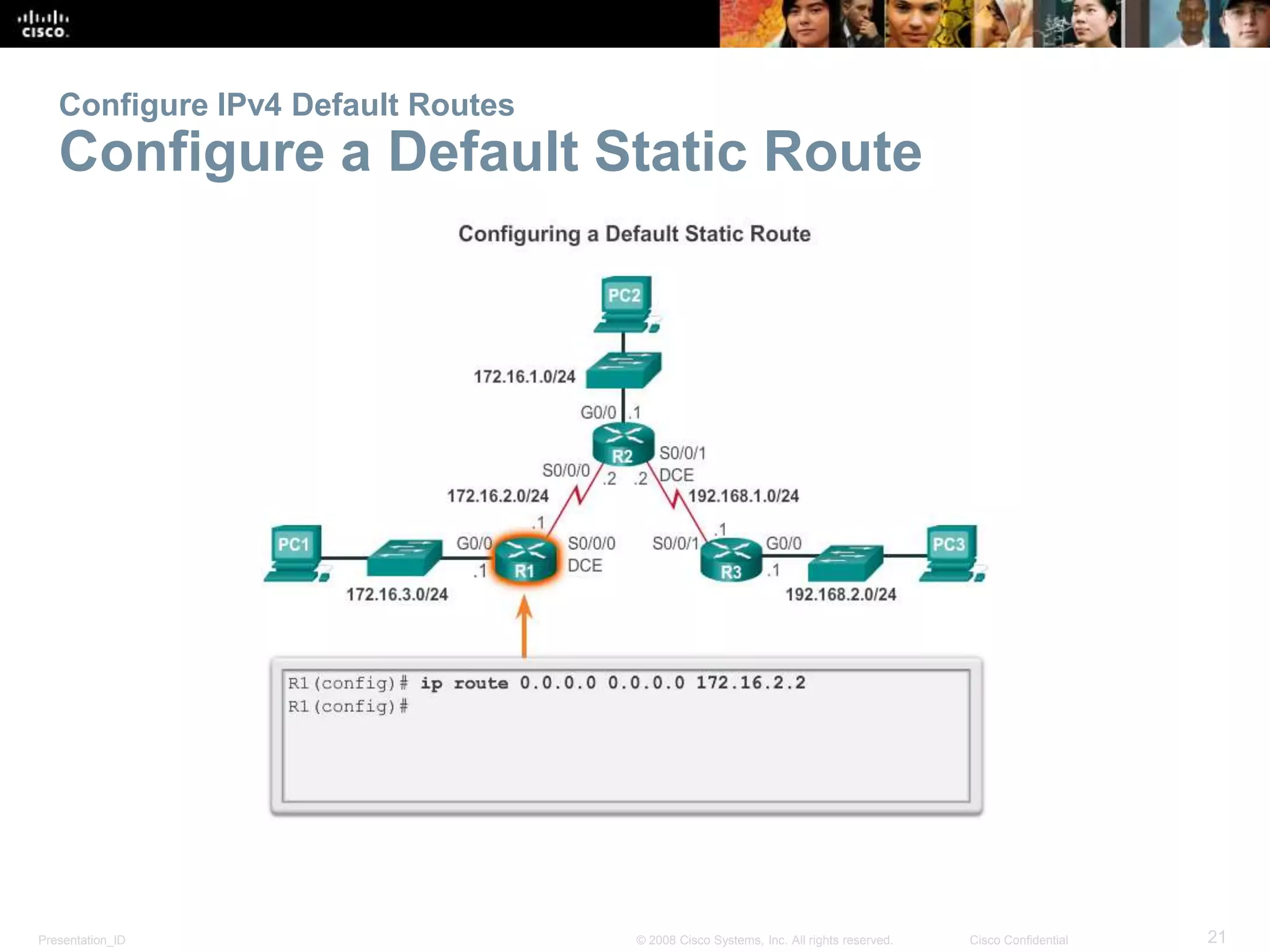 Configure IPv4 Default Routes 
Configure a Default Static Route 
Presentation_ID © 2008 Cisco Systems, Inc. All rights reserved. Cisco Confidential 21 
 