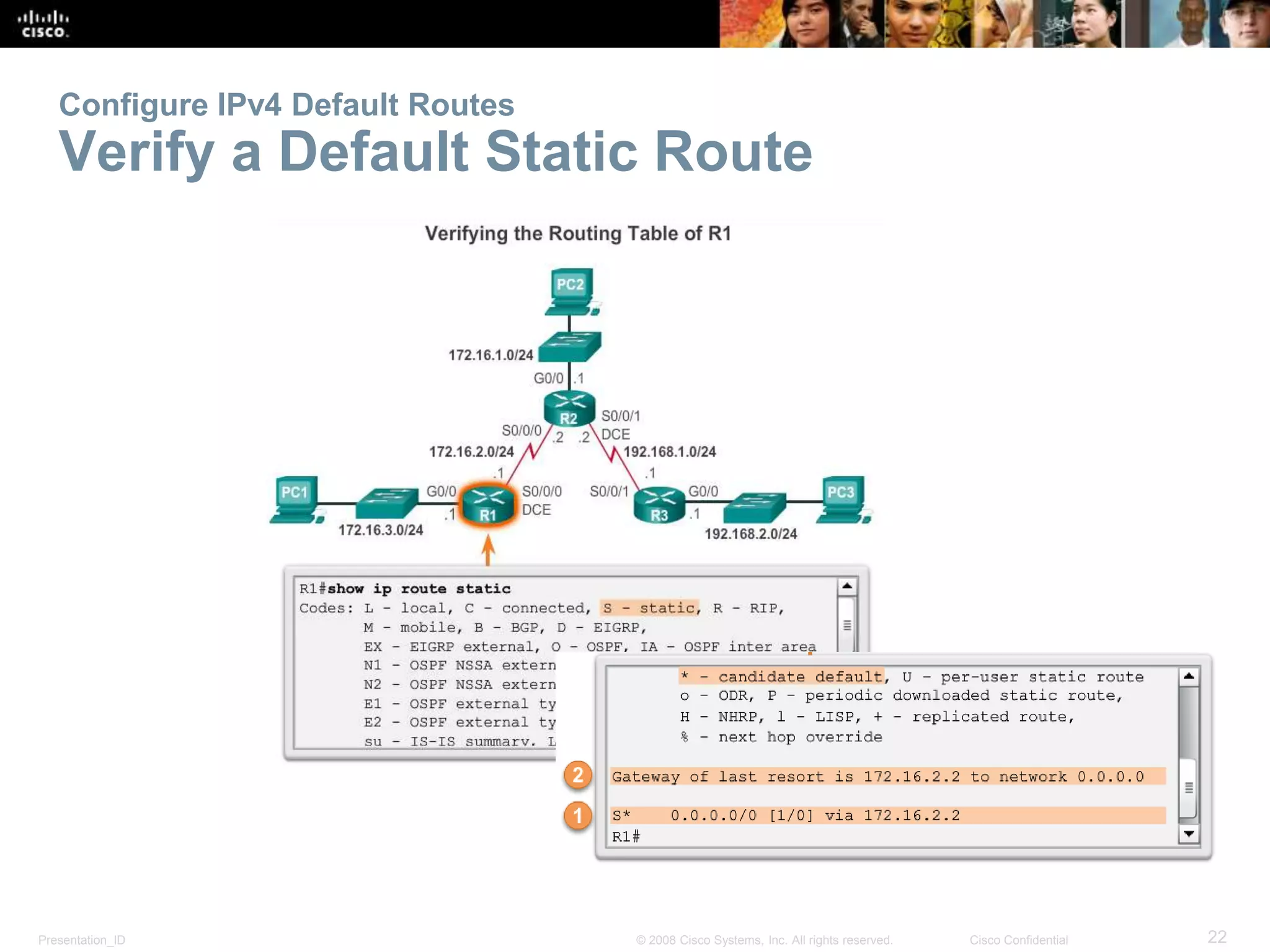 Configure IPv4 Default Routes 
Verify a Default Static Route 
Presentation_ID © 2008 Cisco Systems, Inc. All rights reserved. Cisco Confidential 22 
 
