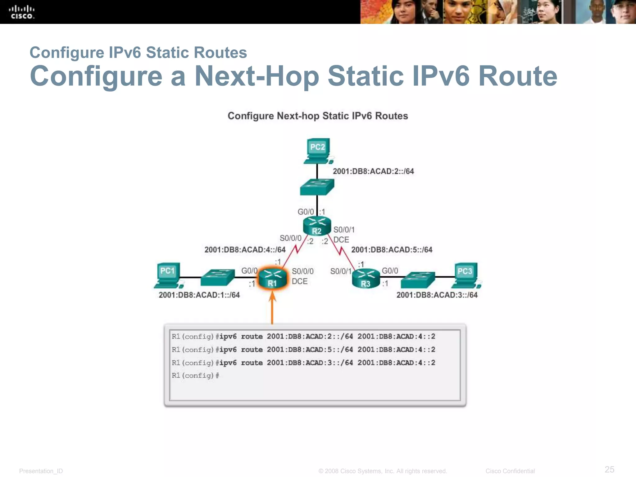 Configure IPv6 Static Routes 
Configure a Next-Hop Static IPv6 Route 
Presentation_ID © 2008 Cisco Systems, Inc. All rights reserved. Cisco Confidential 25 
 
