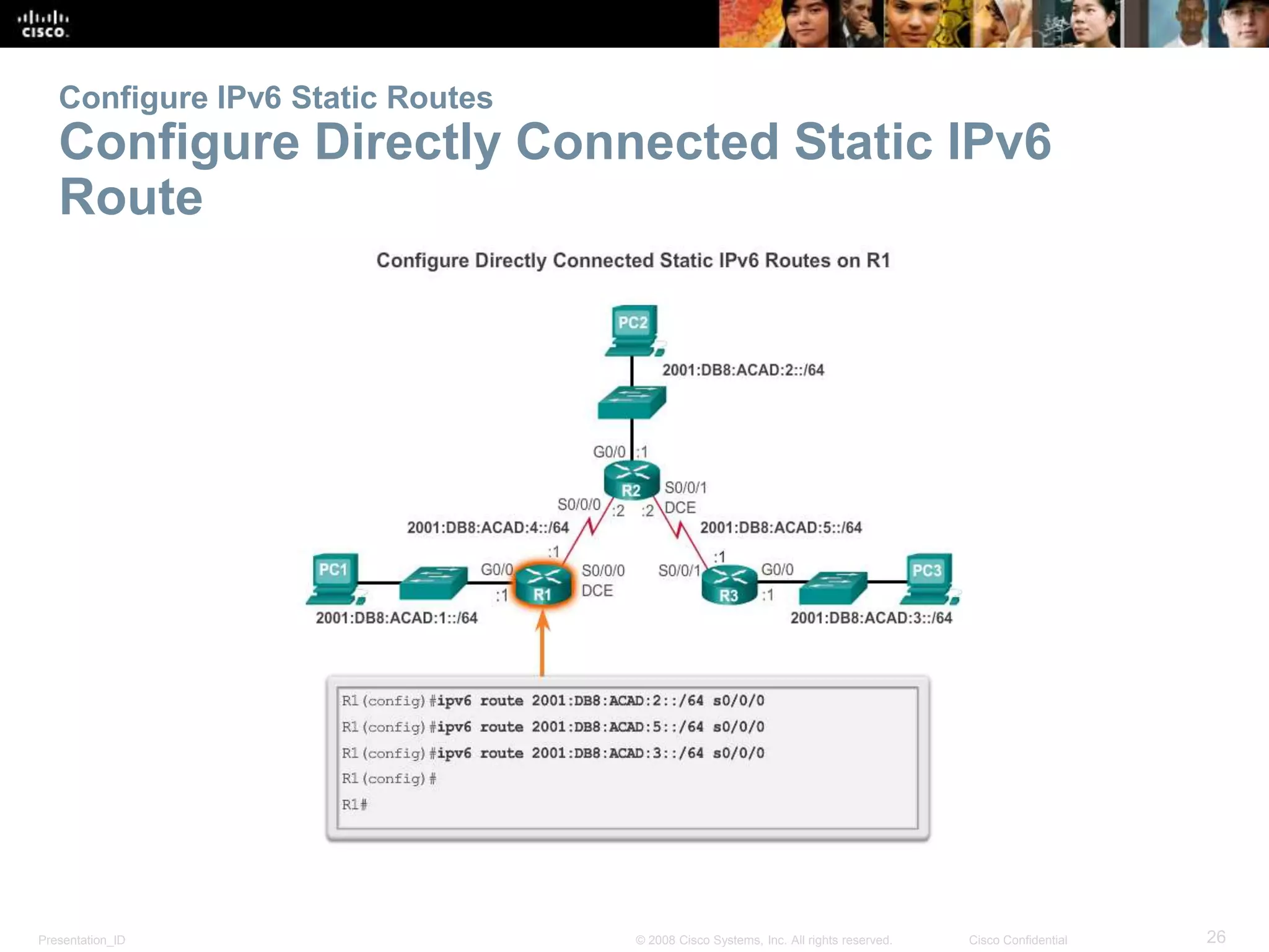 Configure IPv6 Static Routes 
Configure Directly Connected Static IPv6 
Route 
Presentation_ID © 2008 Cisco Systems, Inc. All rights reserved. Cisco Confidential 26 
 