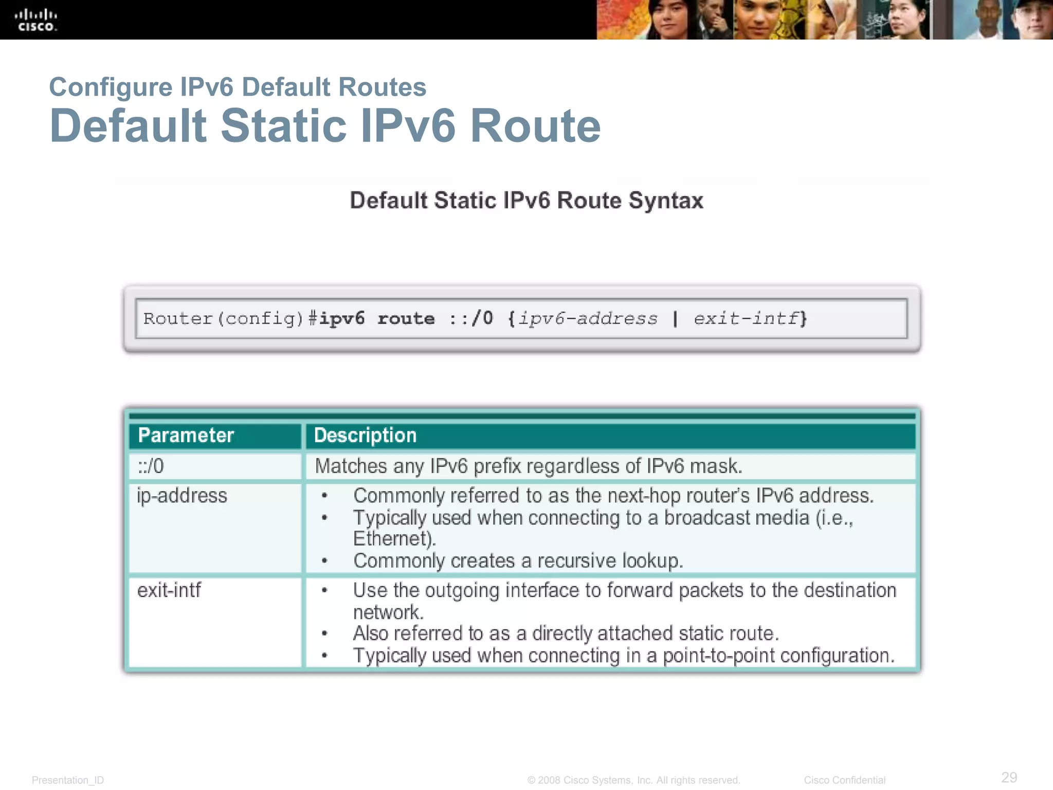 Configure IPv6 Default Routes 
Default Static IPv6 Route 
Presentation_ID © 2008 Cisco Systems, Inc. All rights reserved. Cisco Confidential 29 
 