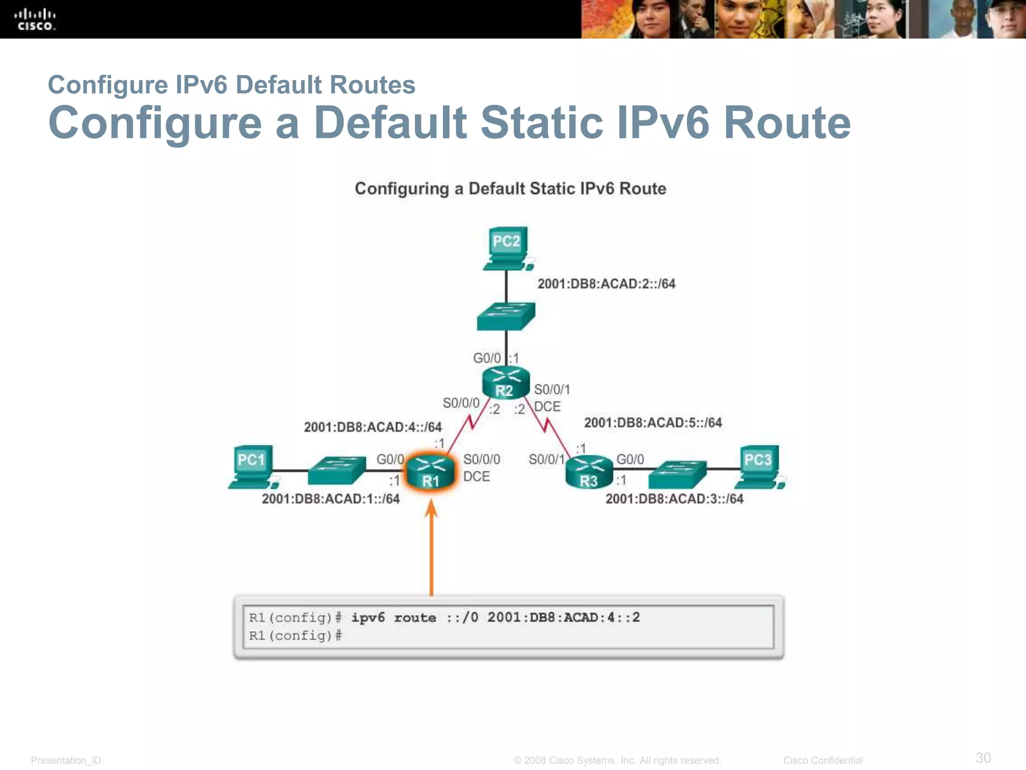 Configure IPv6 Default Routes 
Configure a Default Static IPv6 Route 
Presentation_ID © 2008 Cisco Systems, Inc. All rights reserved. Cisco Confidential 30 
 