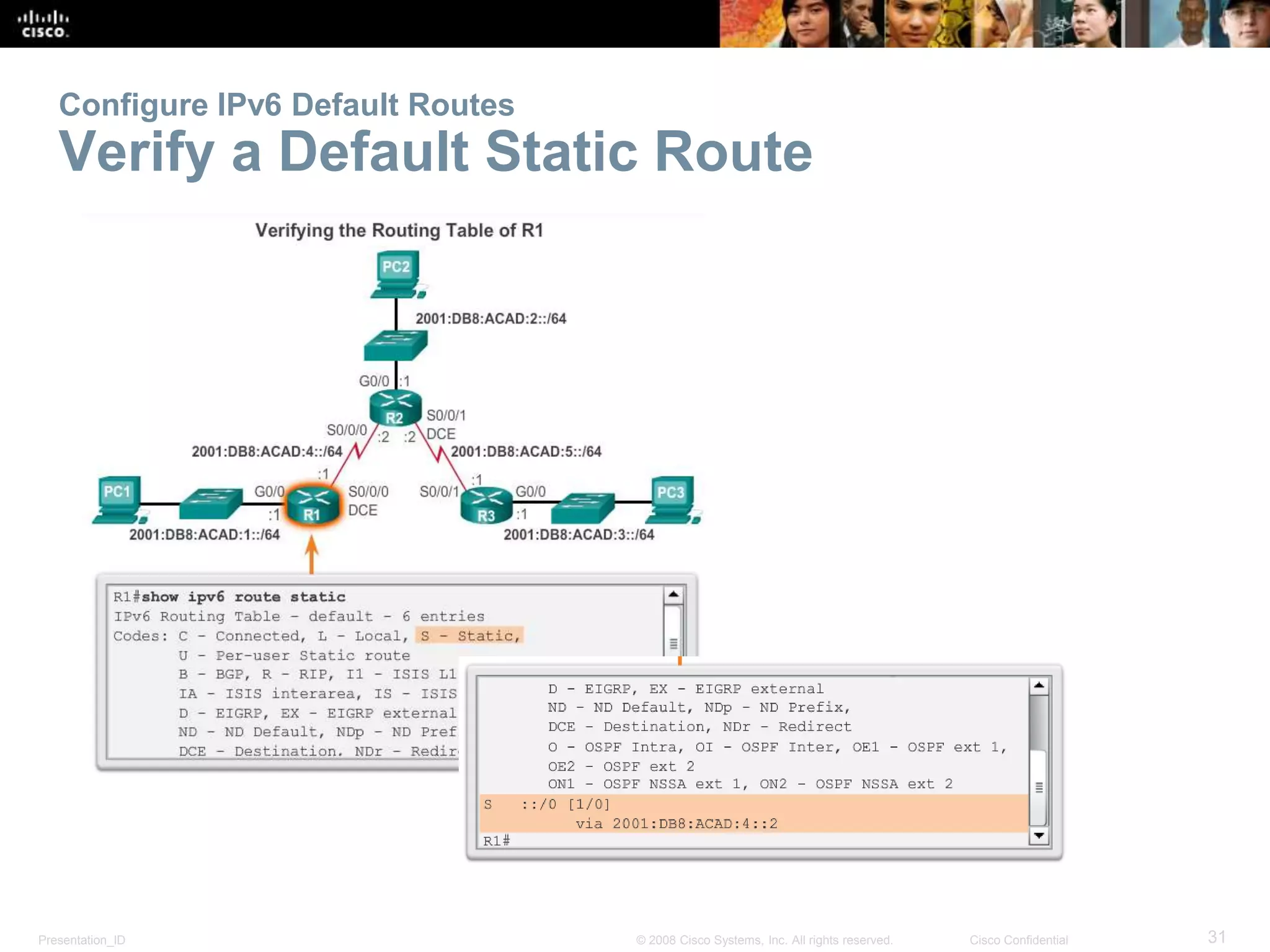 Configure IPv6 Default Routes 
Verify a Default Static Route 
Presentation_ID © 2008 Cisco Systems, Inc. All rights reserved. Cisco Confidential 31 
 