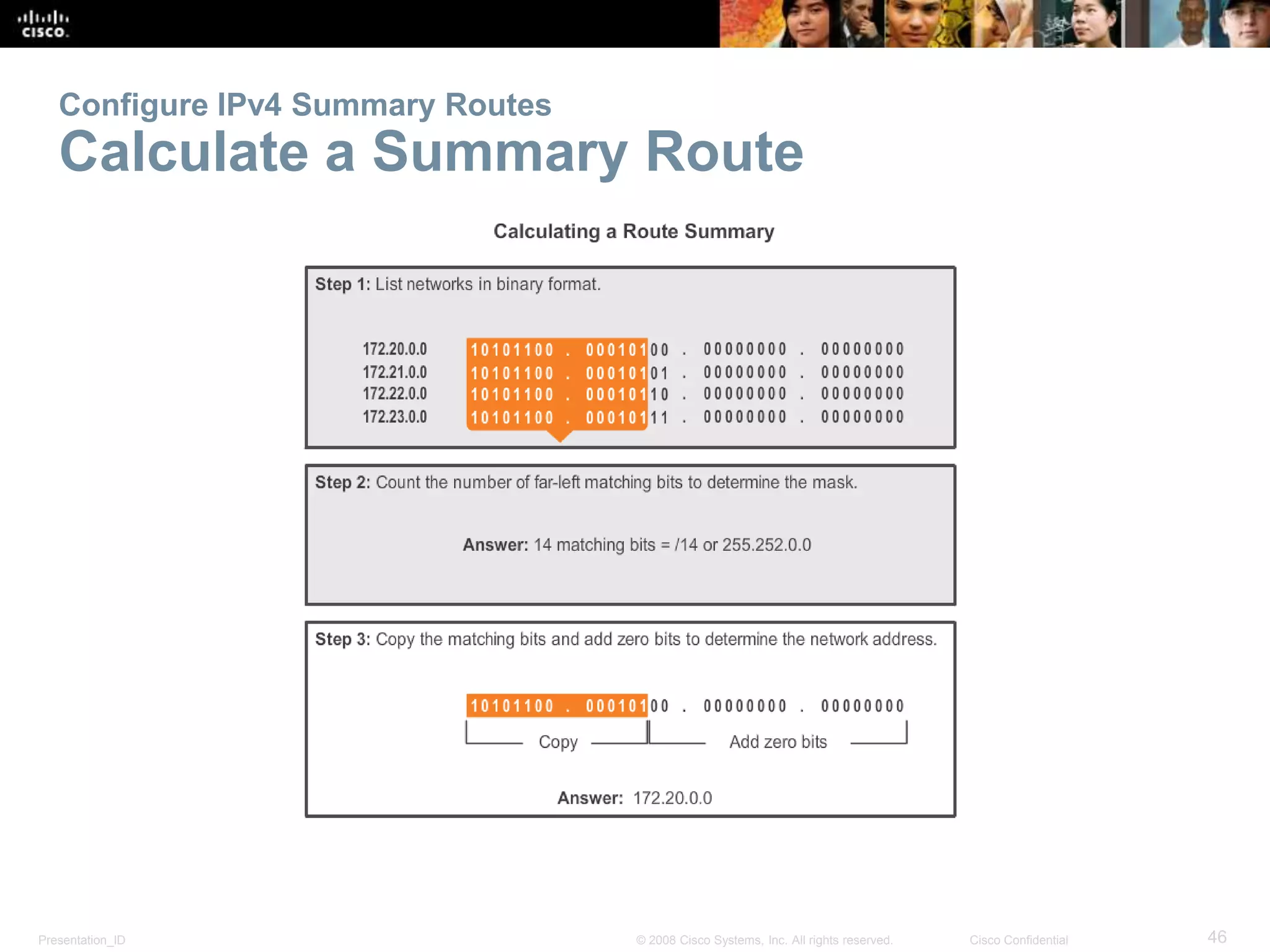 CCNA 2 Routing and Switching v5.0 Chapter 6 | PPTX