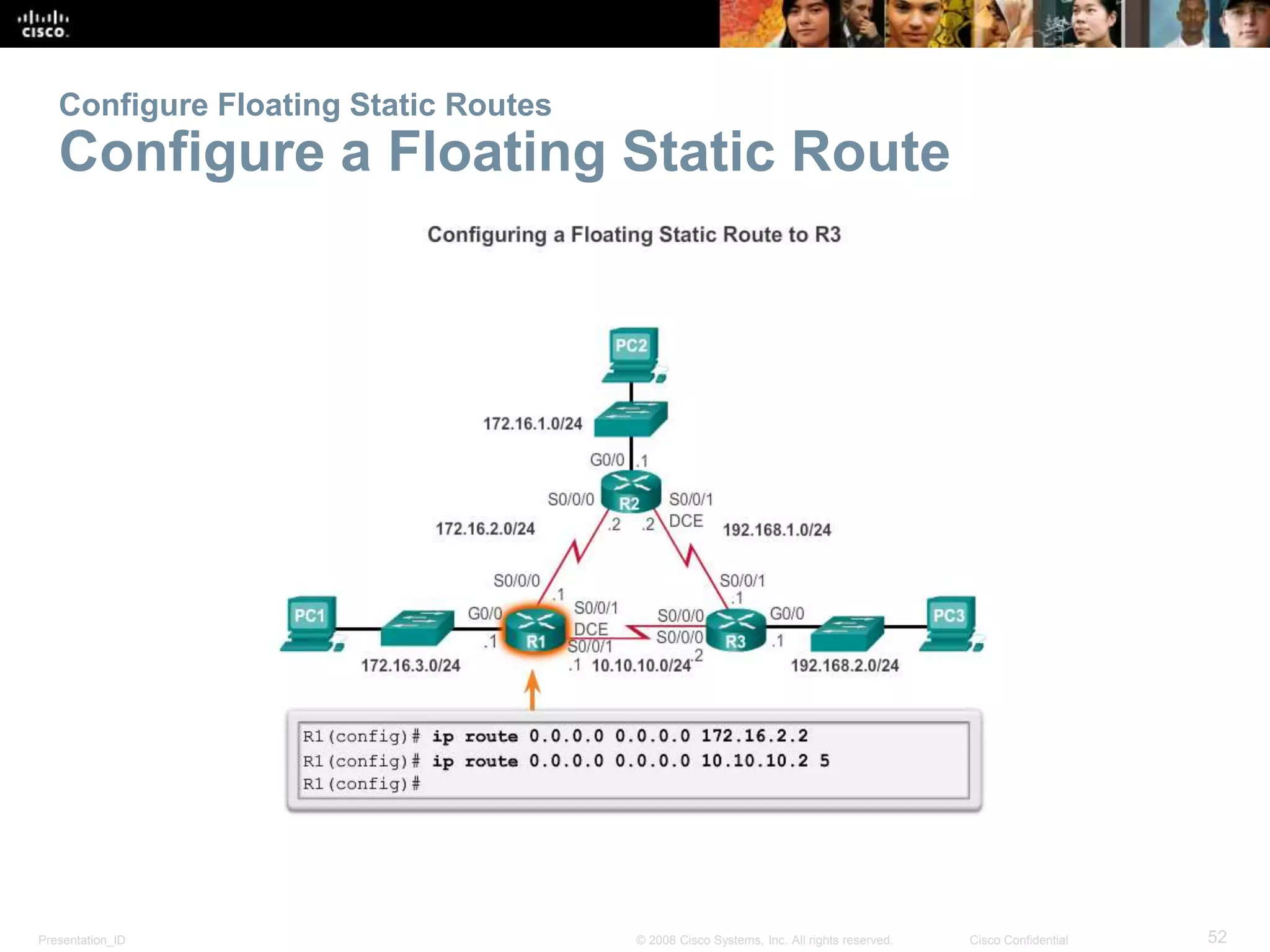 Configure Floating Static Routes 
Configure a Floating Static Route 
Presentation_ID © 2008 Cisco Systems, Inc. All rights reserved. Cisco Confidential 52 
 