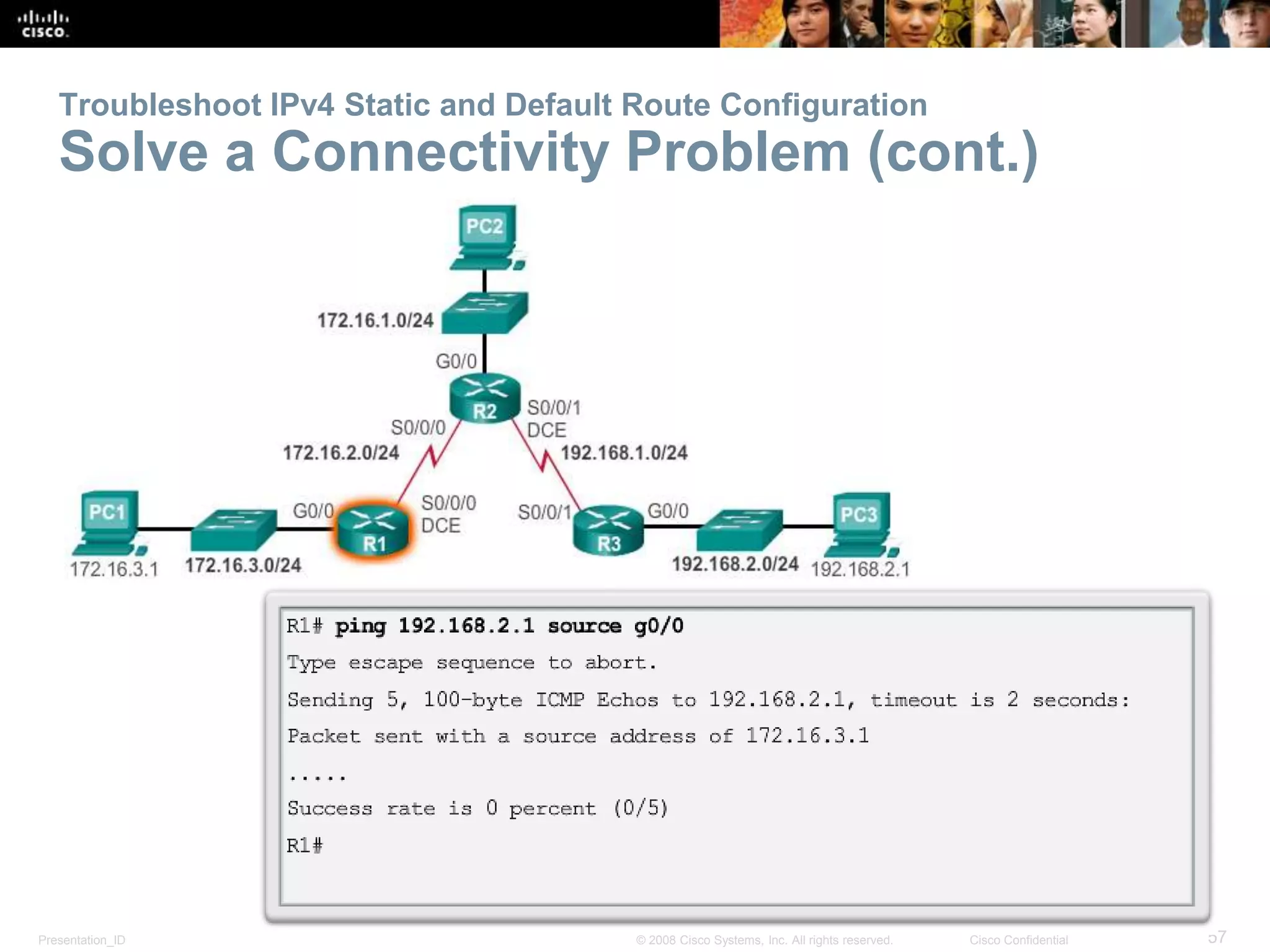 Troubleshoot IPv4 Static and Default Route Configuration 
Solve a Connectivity Problem (cont.) 
Presentation_ID © 2008 Cisco Systems, Inc. All rights reserved. Cisco Confidential 57 
 