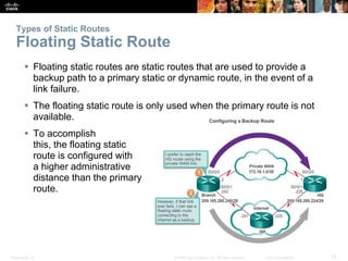 CCNA 2 Routing and Switching v5.0 Chapter 6 | PPTX