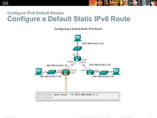 Presentation_ID 30© 2008 Cisco Systems, Inc. All rights reserved. Cisco Confidential
Configure IPv6 Default Routes
Configure a Default Static IPv6 Route
 