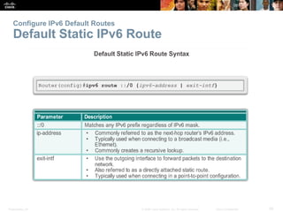 Presentation_ID 29© 2008 Cisco Systems, Inc. All rights reserved. Cisco Confidential
Configure IPv6 Default Routes
Default...