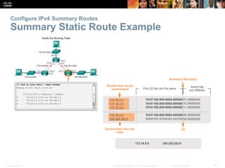 Presentation_ID 47© 2008 Cisco Systems, Inc. All rights reserved. Cisco Confidential
Configure IPv4 Summary Routes
Summary...
