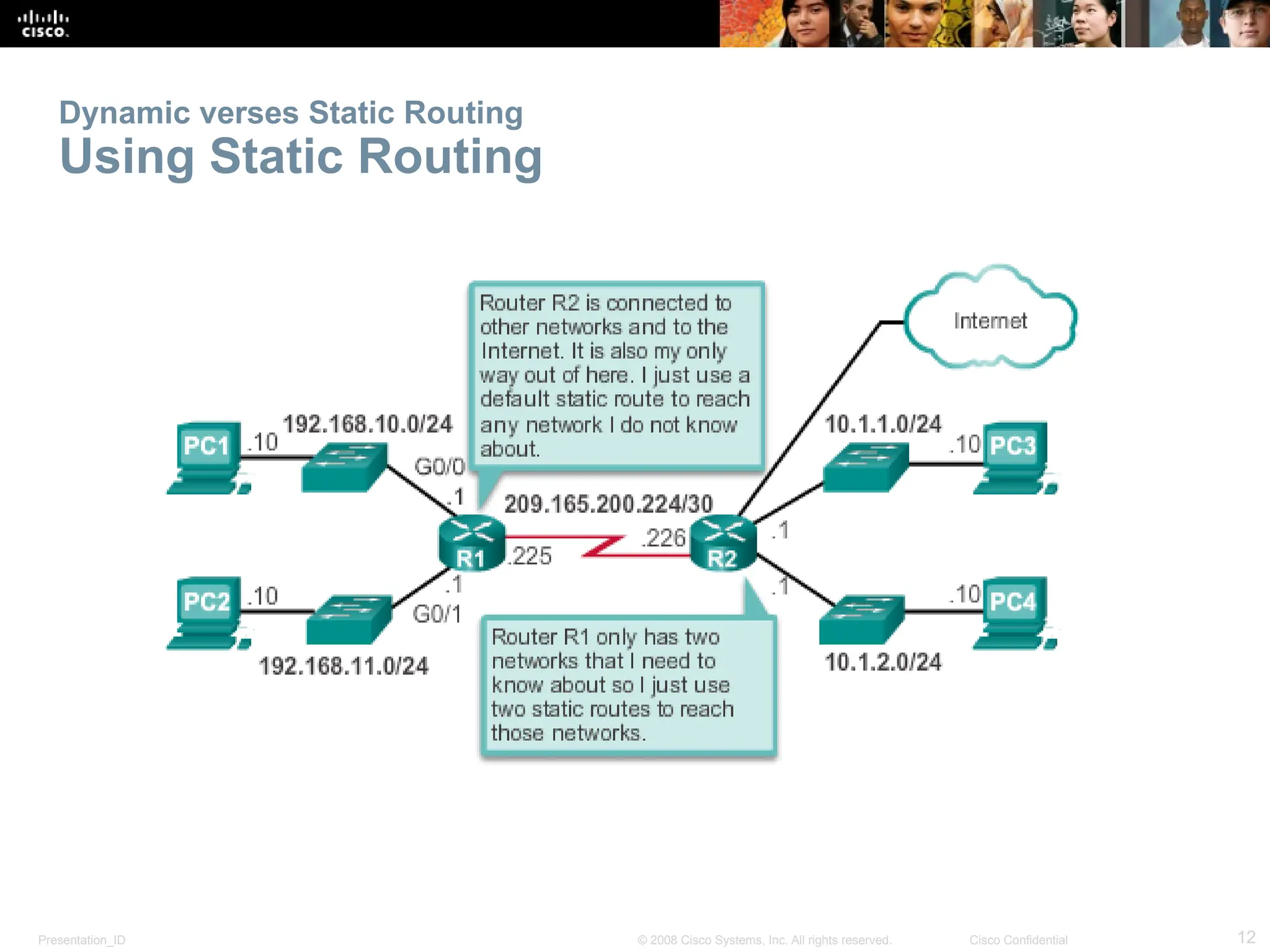 Presentation_ID 12
© 2008 Cisco Systems, Inc. All rights reserved. Cisco Confidential
Dynamic verses Static Routing
Using Static Routing
 