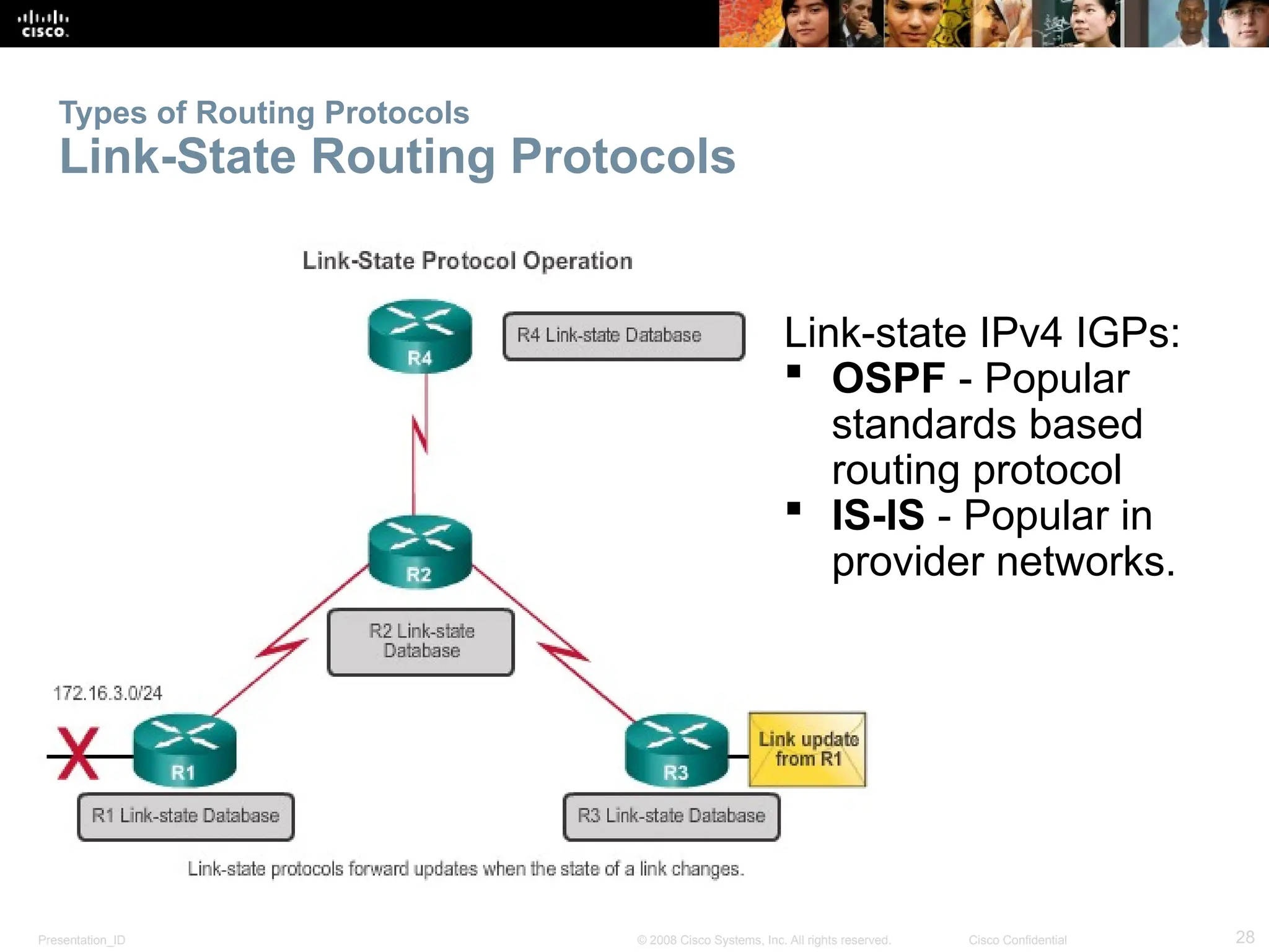 Presentation_ID 28
© 2008 Cisco Systems, Inc. All rights reserved. Cisco Confidential
Types of Routing Protocols
Link-State Routing Protocols
Link-state IPv4 IGPs:
 OSPF - Popular
standards based
routing protocol
 IS-IS - Popular in
provider networks.
 