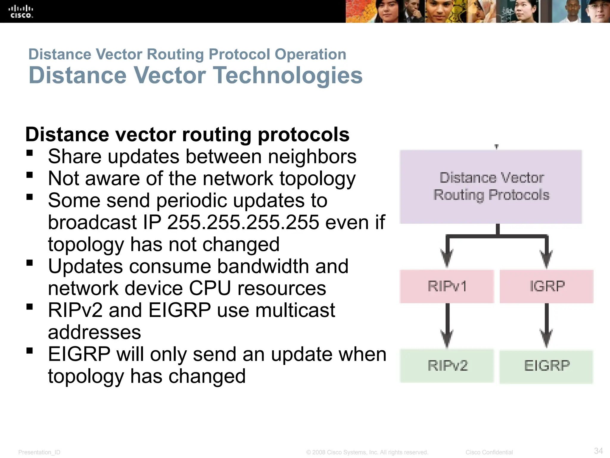 Presentation_ID 34
© 2008 Cisco Systems, Inc. All rights reserved. Cisco Confidential
Distance Vector Routing Protocol Operation
Distance Vector Technologies
Distance vector routing protocols
 Share updates between neighbors
 Not aware of the network topology
 Some send periodic updates to
broadcast IP 255.255.255.255 even if
topology has not changed
 Updates consume bandwidth and
network device CPU resources
 RIPv2 and EIGRP use multicast
addresses
 EIGRP will only send an update when
topology has changed
 