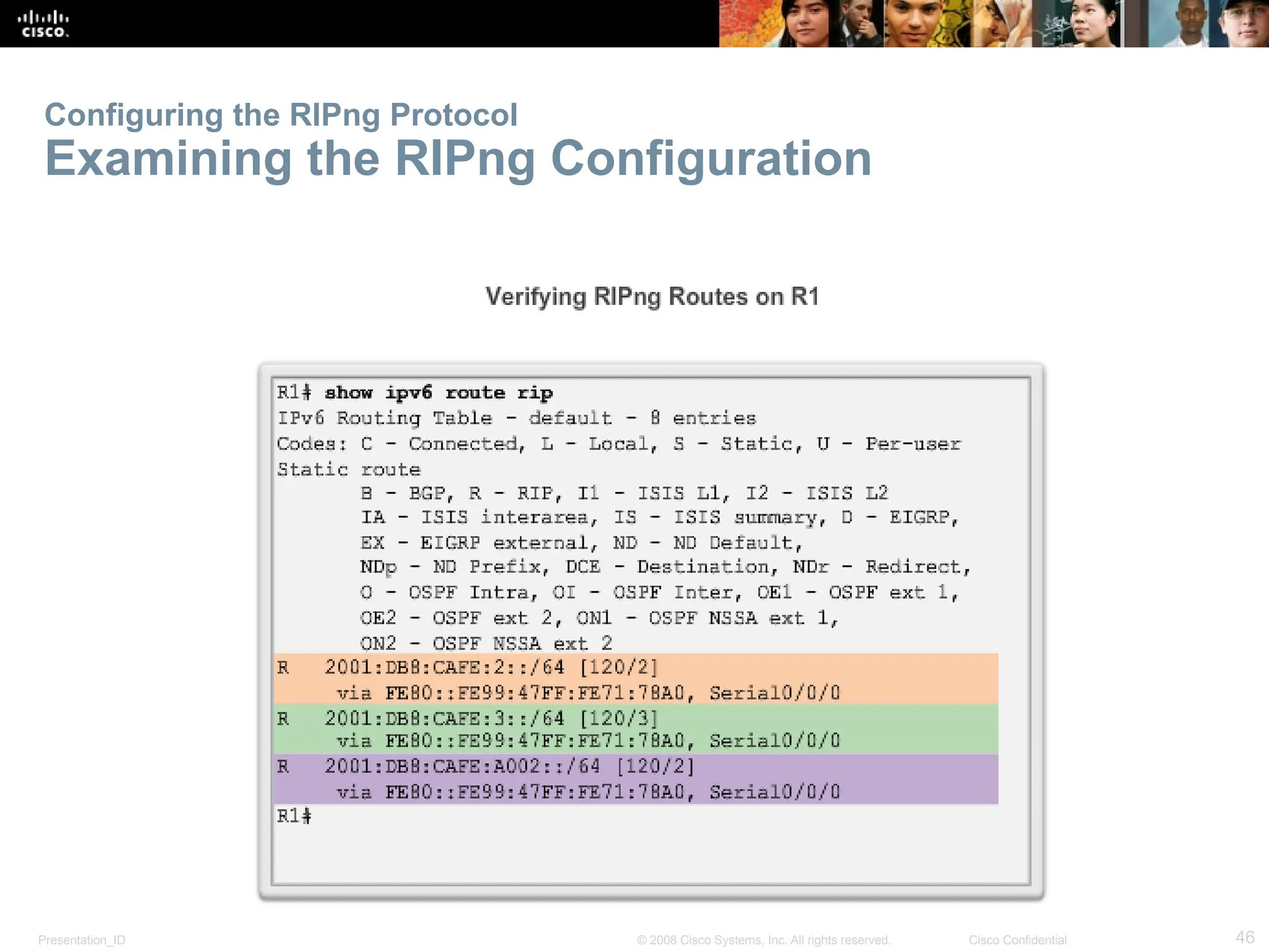 Presentation_ID 46
© 2008 Cisco Systems, Inc. All rights reserved. Cisco Confidential
Configuring the RIPng Protocol
Examining the RIPng Configuration
 