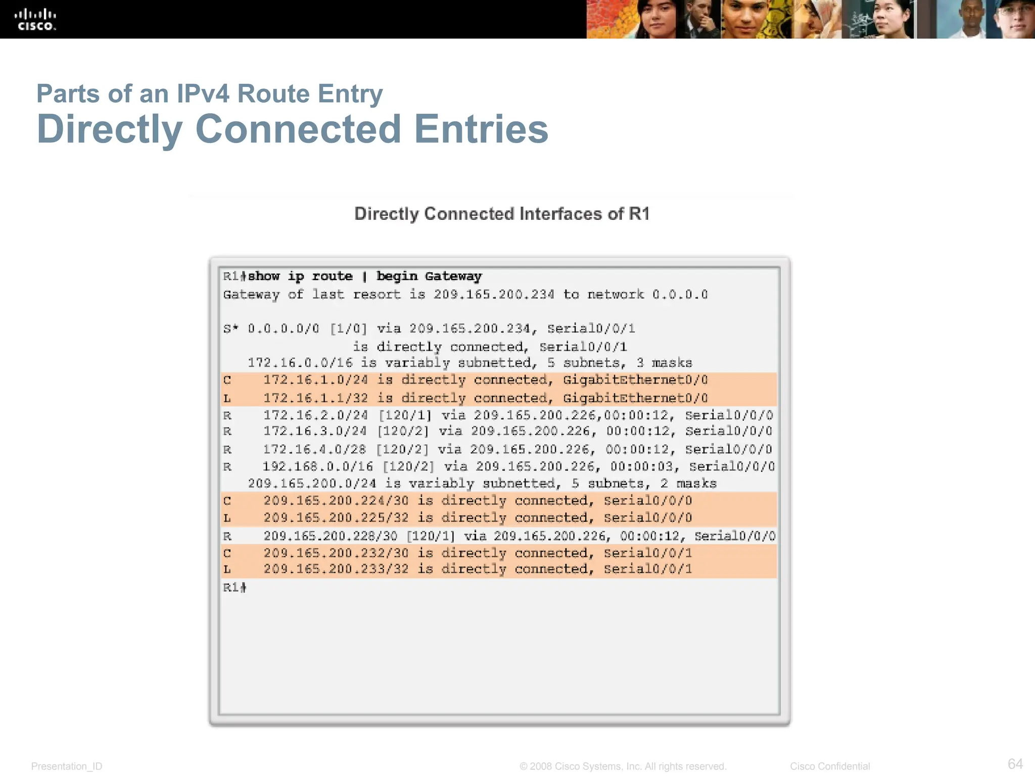 Presentation_ID 64
© 2008 Cisco Systems, Inc. All rights reserved. Cisco Confidential
Parts of an IPv4 Route Entry
Directly Connected Entries
 