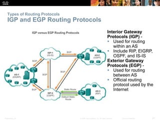 Types of Routing Protocols 
IGP and EGP Routing Protocols 
Interior Gateway 
Protocols (IGP) - 
 Used for routing 
within an AS 
 Include RIP, EIGRP, 
OSPF, and IS-IS 
Exterior Gateway 
Protocols (EGP) - 
 Used for routing 
between AS 
 Official routing 
protocol used by the 
Internet 
Presentation_ID © 2008 Cisco Systems, Inc. All rights reserved. Cisco Confidential 24 
 
